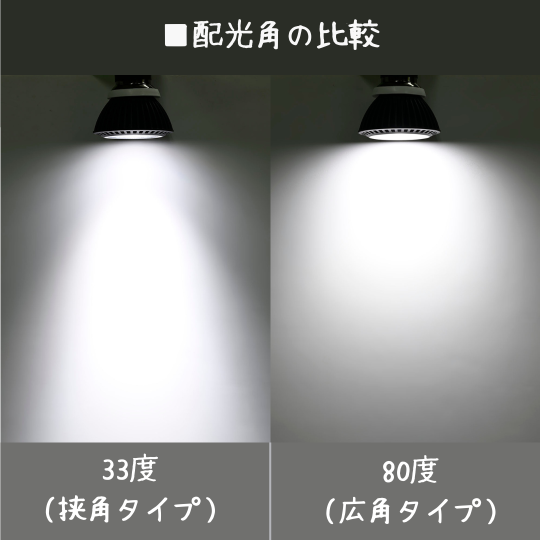 広角タイプ 80度】CERAPHICいきもの電球 – CERAPHIC(京セラ株式 広角タイプ 80度】CERAPHICいきもの電球 – CERAPHIC(京セラ株式